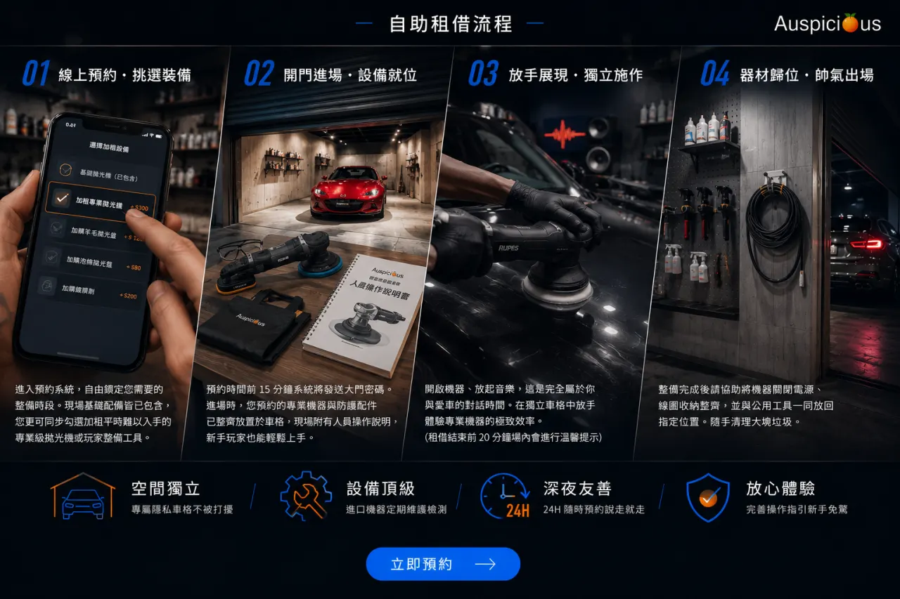自助租借